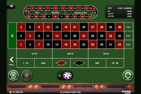 Playtech Premium European Roulette Mobile Review